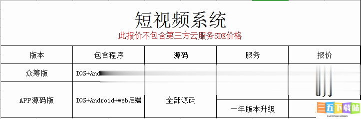 成品短视频 APP 源码价格解析