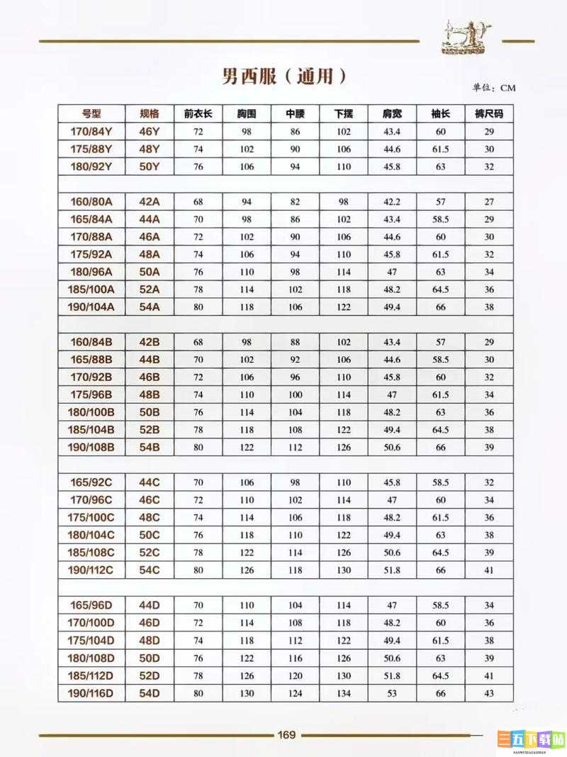 国产尺码和欧洲尺码表 2023 对比分析