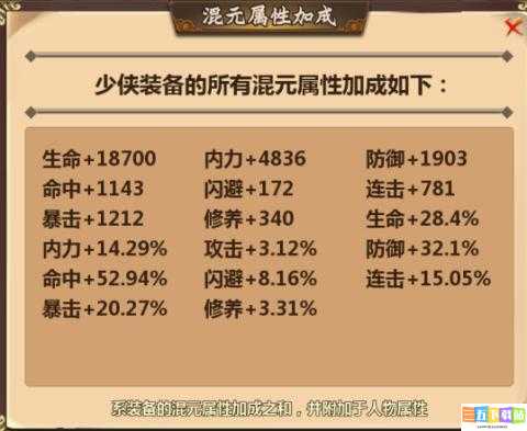 剑侠情缘手游峨眉各流派解析 峨眉流派分析