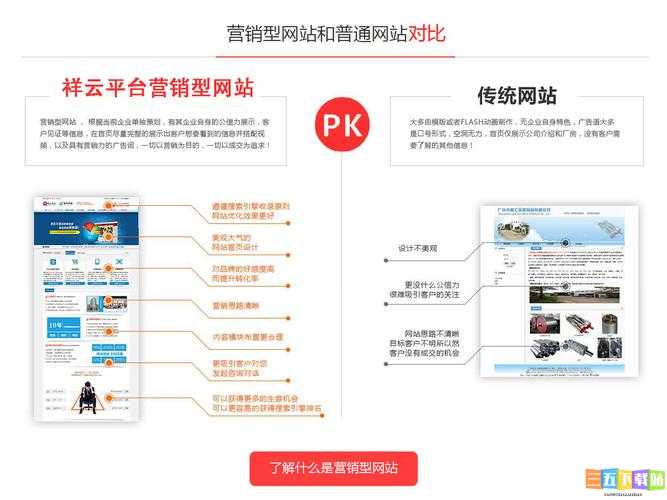 WEB 成品网站助力企业网络营销