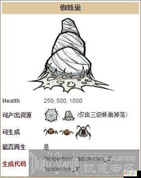 饥荒地下蜘蛛窝的拆除方法