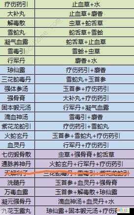 江湖余生新手攻略与技巧汇总