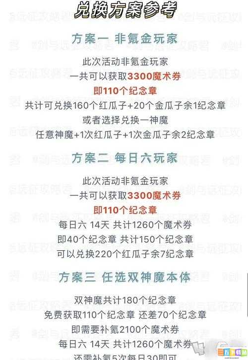 剑与远征中小氪玩法及氪金思路