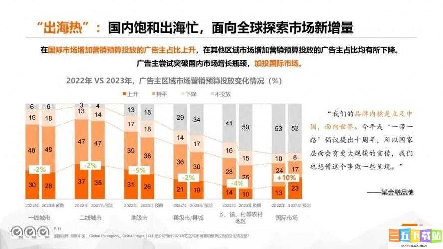 探秘国精产品一线二线三线迎来复苏：行业发展趋势分析