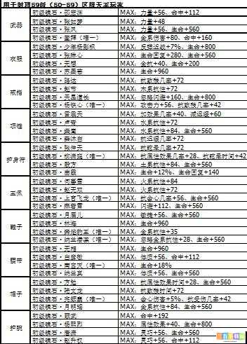 剑侠情缘手游天王秘籍选择全方位解析及攻略指南