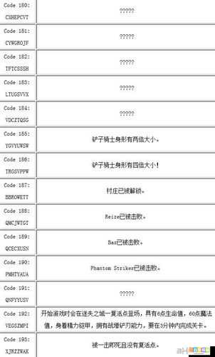 恶搞作弊：铲子骑士作弊码大全