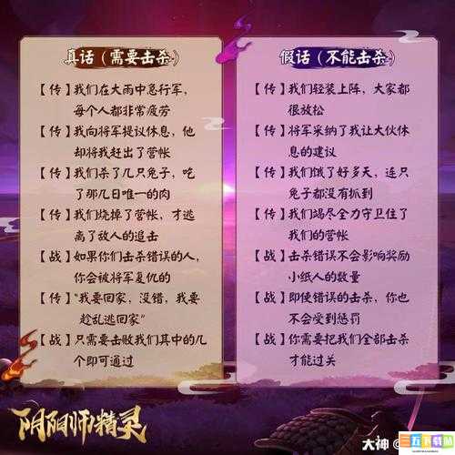 阴阳师逢魔终章荒骷髅4400分打法攻略