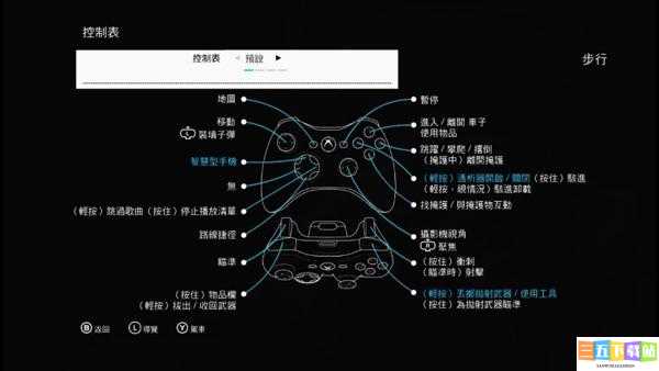 看门狗按键操作指南：轻松掌握看门狗设备