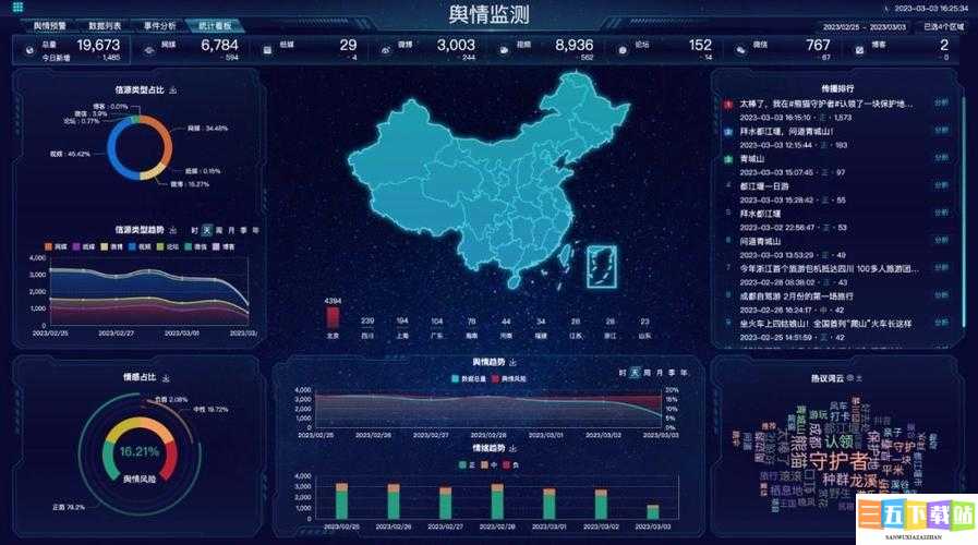 国内免费舆情网站有哪些：舆情监测软件大盘点