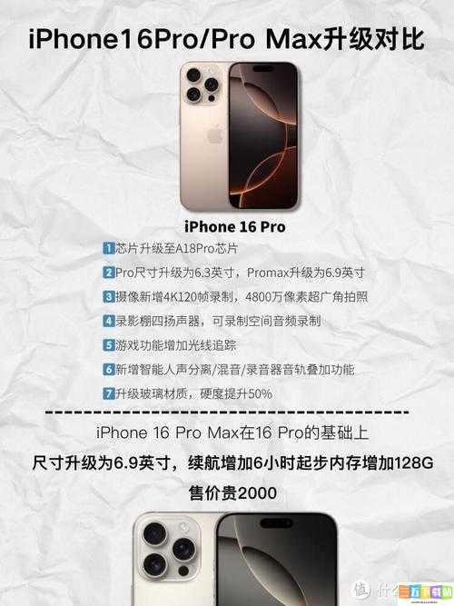 中国成熟iPhone的性能评测：深度解析与全面评估