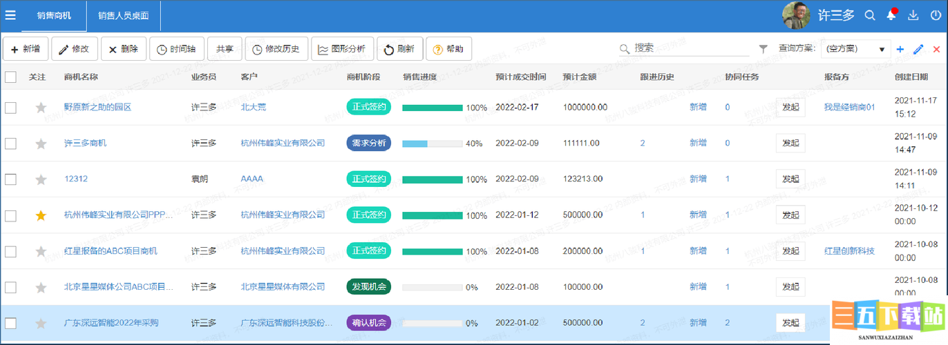 成免费crm每天：高效管理，提升业绩