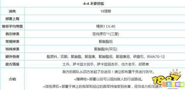 明日方舟第六章攻略大全：三星通关思路与玩法汇总